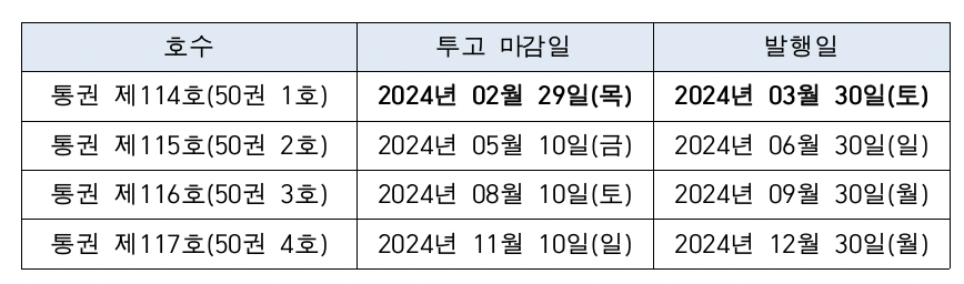 %E1%84%89%E1%85%B3%E1%84%8F%E1%85%B3%E1%84%85%E1%85%B5%E1%86%AB%E1%84%89%E1%85%A3%E1%86%BA%202024-02-24%20%E1%84%8B%E1%85%A9%E1%84%92%E1%85%AE%202.21.02.png %E1%84%89%E1%85%B3%E1%84%8F%E1%85%B3%E1%84%85%E1%85%B5%E1%86%AB%E1%84%89%E1%85%A3%E1%86%BA%202024-02-24%20%E1%84%8B%E1%85%A9%E1%84%92%E1%85%AE%202.21.02.png