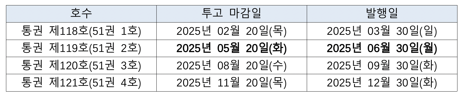 %E1%84%89%E1%85%B3%E1%84%8F%E1%85%B3%E1%84%85%E1%85%B5%E1%86%AB%E1%84%89%E1%85%A3%E1%86%BA%202025-04-04%20%E1%84%8B%E1%85%A9%E1%84%8C%E1%85%A5%E1%86%AB%202.57.03.png