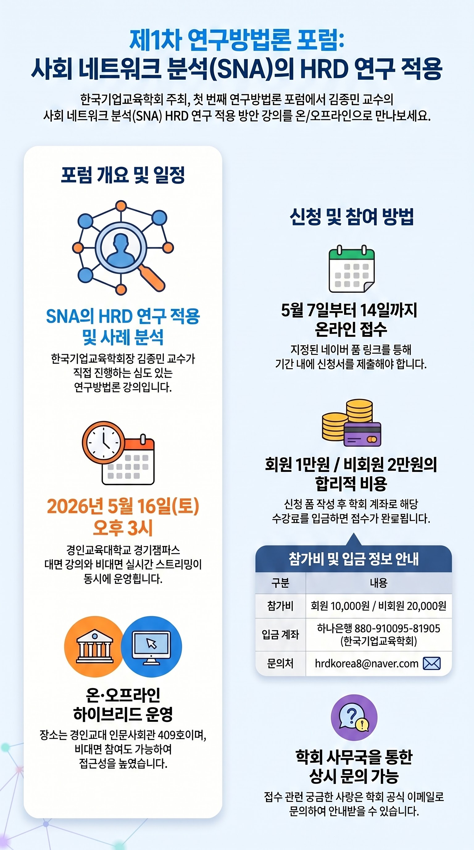 한국기업학회_제1차 연구방법론 포함.jpeg